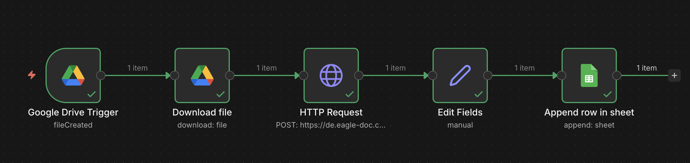 Eagle Doc n8n workflow overview