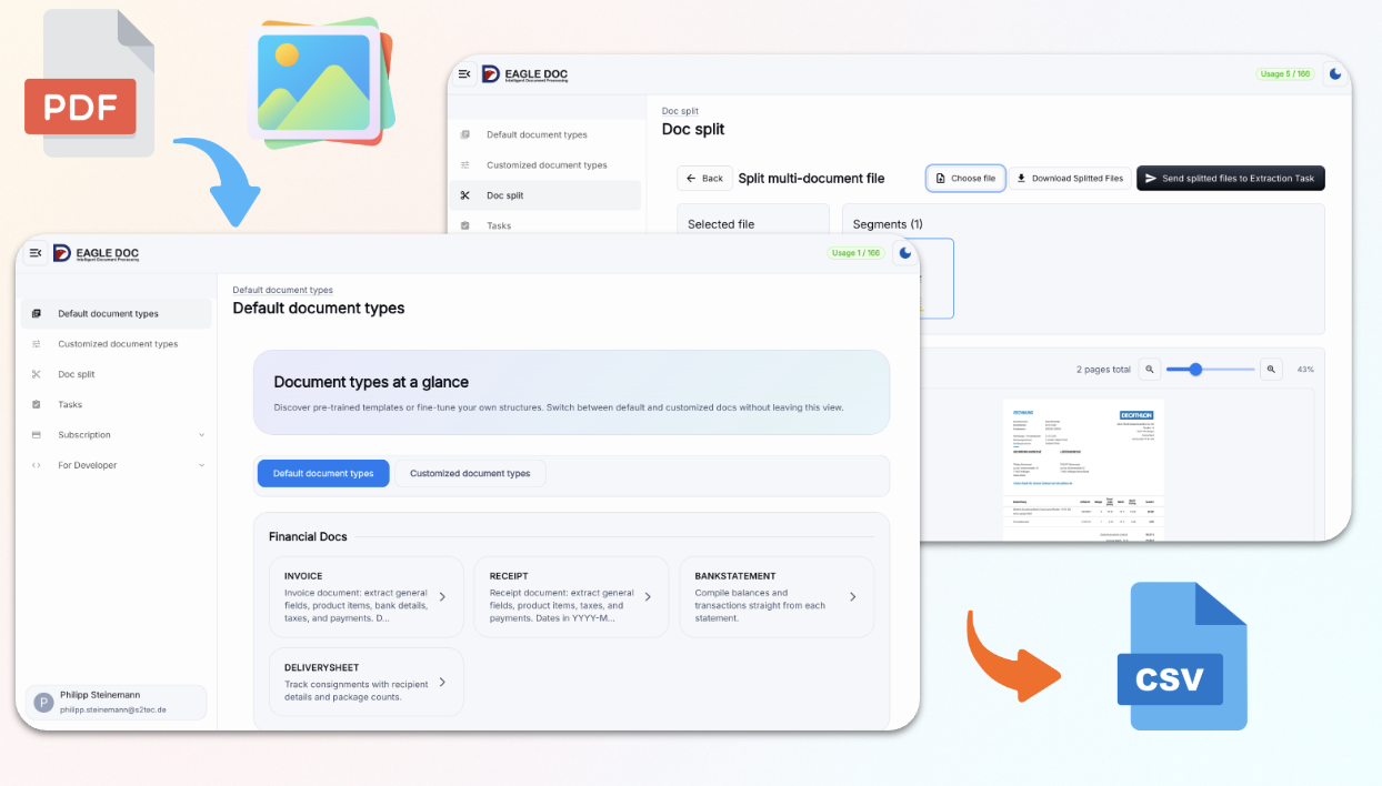 Eagle Doc App Dashboard